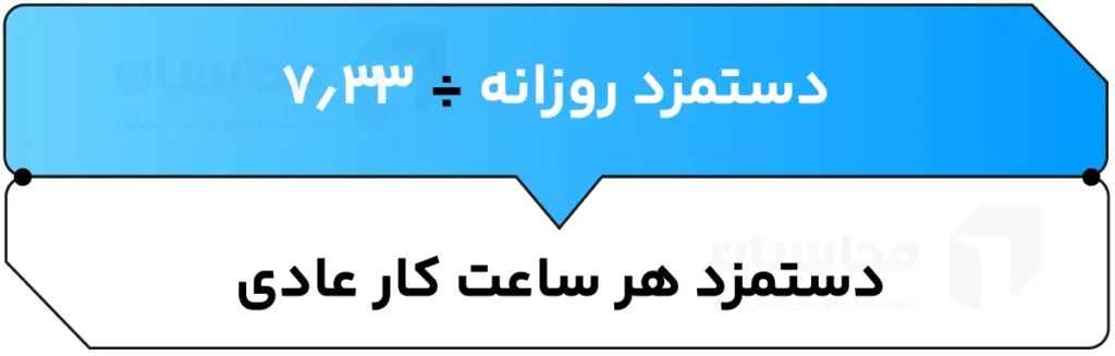 محاسبه اضافه کاری ۱۴۰۴؛ شرایط، مراحل محاسبه و ضریب آن 3 محاسبه دستمزد هر ساعت کار عادی