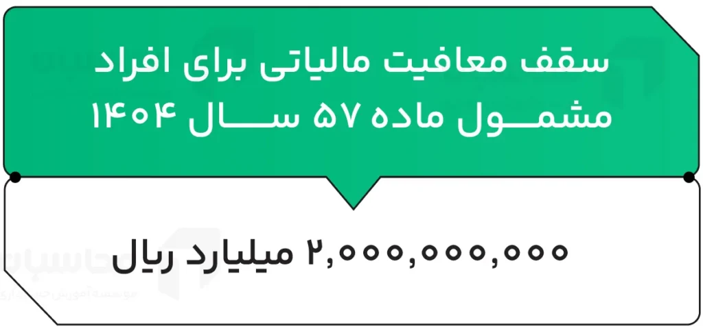 اظهارنامه اجاره املاک 2 سقف معافیت مالیاتی برای افراد مشمول ماده 57 سال 1404