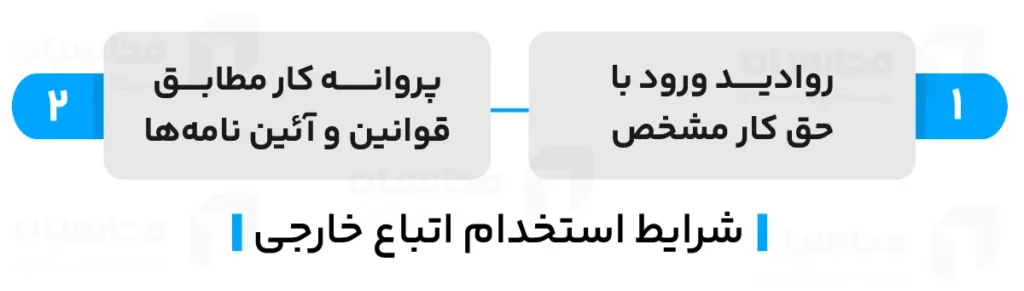 قرارداد کار اتباع خارجی چیست؟ شرایط استخدام + نمونه pdf 2 شرایط استخدام اتباع خارجی