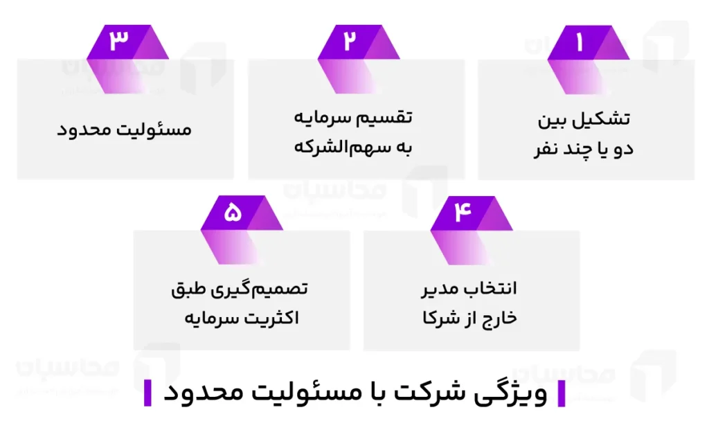 شرکت با مسئولیت محدود؛ ثبت شرکت، انحلال، مزایا و معایب 2 ویژگی شرکت با مسئولیت محدود