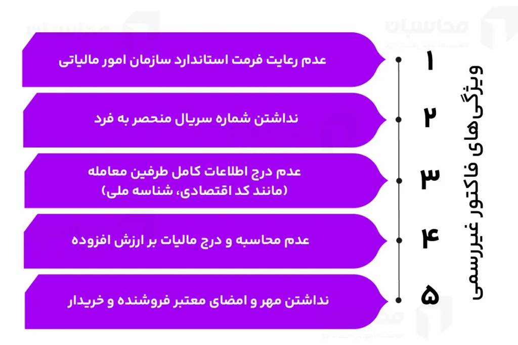 فاکتور غیر رسمی؛ انواع آن، ویژگی ها و جریمه استفاده 2 ویژگی های فاکتور غیر رسمی