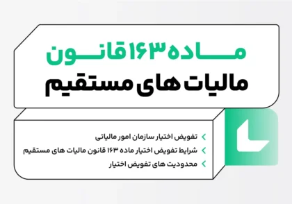 ماده ۱۶۳ قانون مالیات های مستقیم