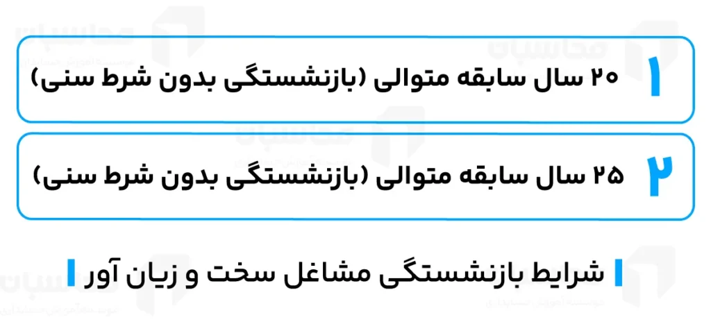 لیست مشاغل سخت و زیان آور + سامانه ثبت نام و پیگیری 2 شرایط بازنشستگی مشاغل سخت و زیان آور
