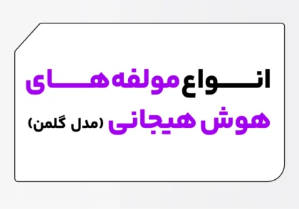 مولفه‌ های‌ هوش‌ هیجانی