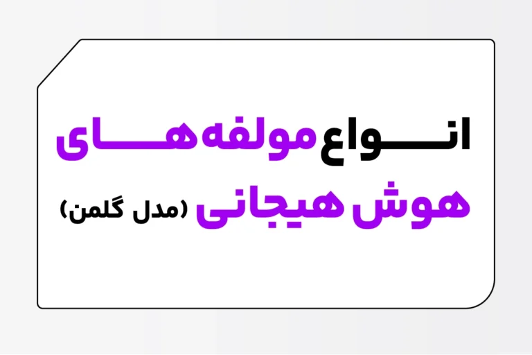 مولفه‌ های‌ هوش‌ هیجانی