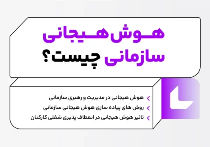 هوش هیجانی سازمانی