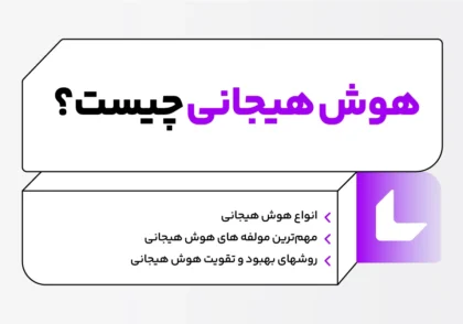 هوش هیجانی چیست؟