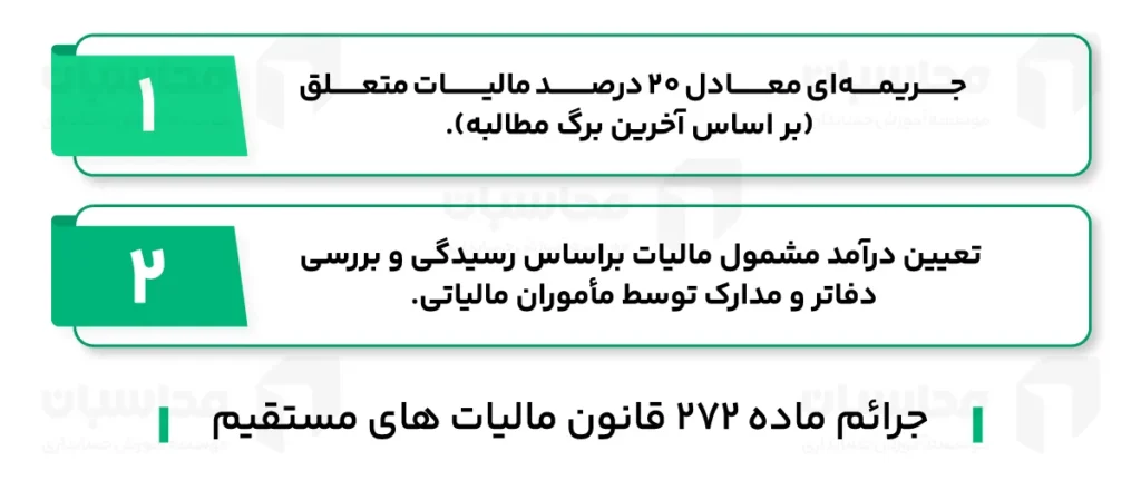 اینفوگرافیک جریمه ماده ۲۷۲ قانون مالیات های مستقیم