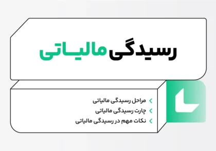 رسیدگی مالیاتی