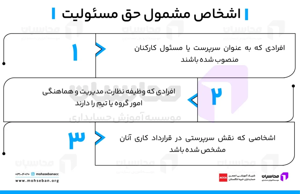حق مسئولیت به چه کسانی تعلق می‌گیرد؟