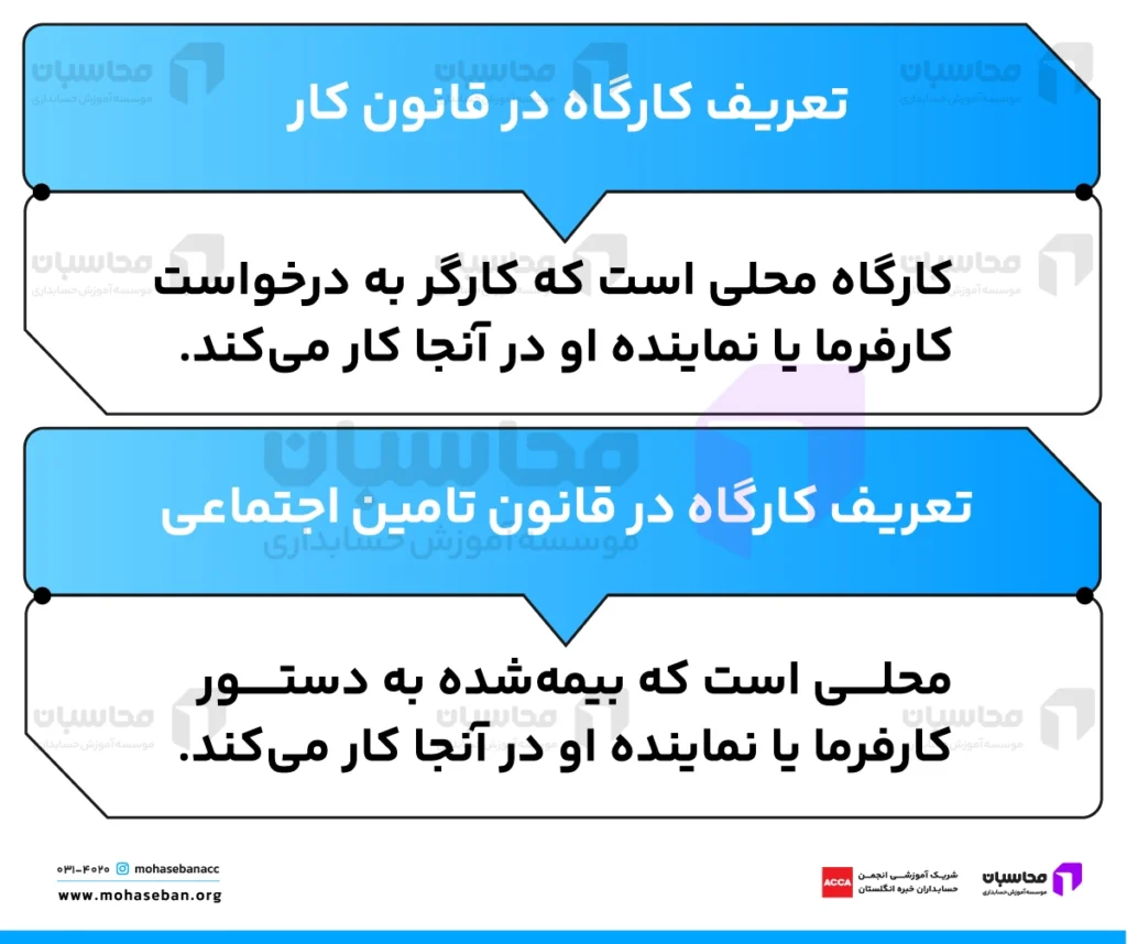 تعریف کارگاه در قانون کار