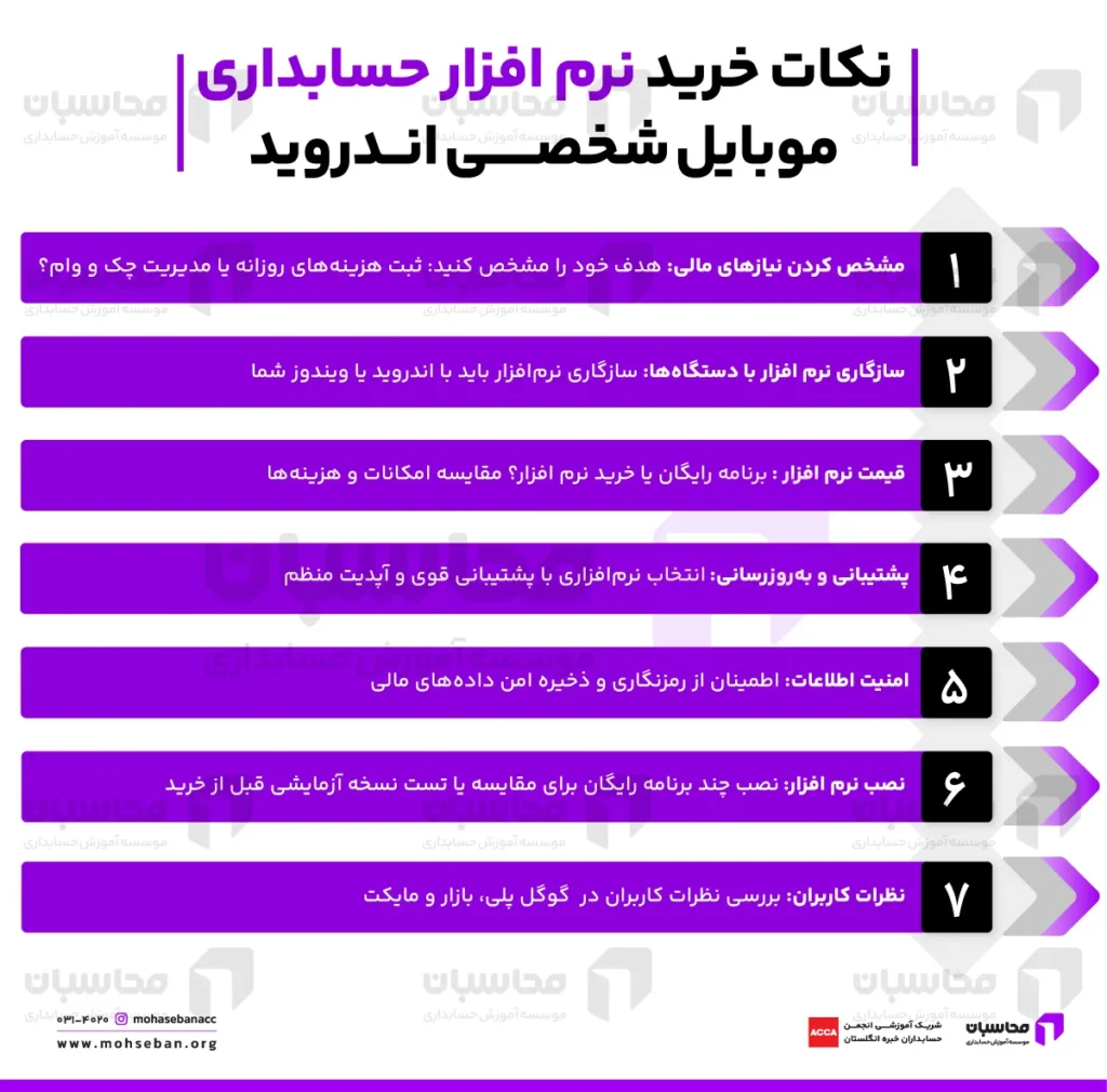 نکات خرید نرم افزار حسابداری موبایل شخصی اندروید