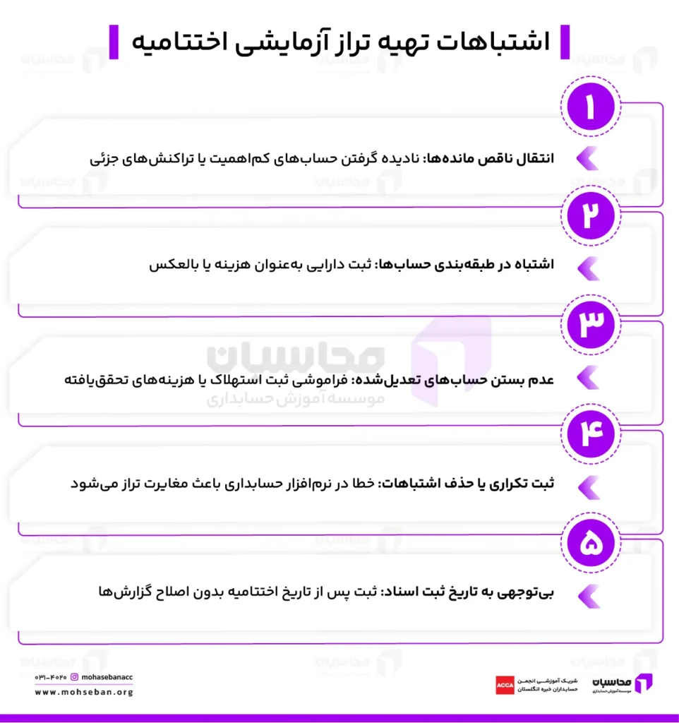 تراز آزمایشی اختتامیه چیست؟ نمونه تراز اختتامیه در حسابداری 3 اشتباهات رایج در تهیه تراز آزمایشی اختتامیه