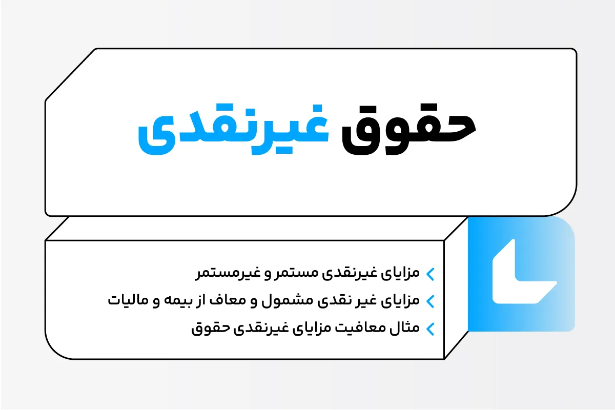 [0 تا 100] حقوق و مزایای غیرنقدی