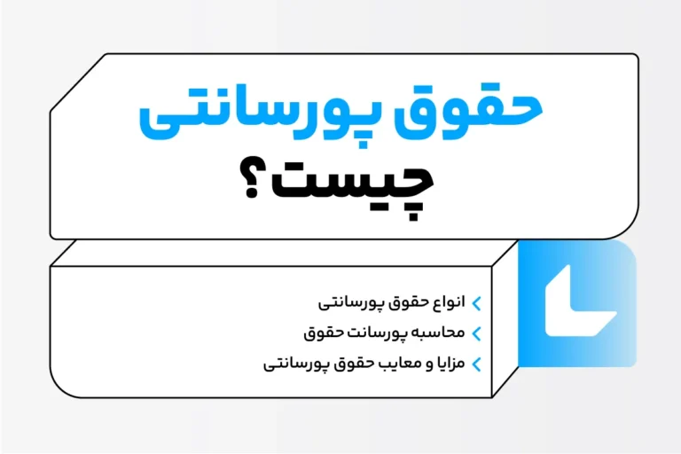 حقوق پورسانتی چیست؟ جدول محاسبه حقوق پورسانت 1 حقوق پورسانتی چیست