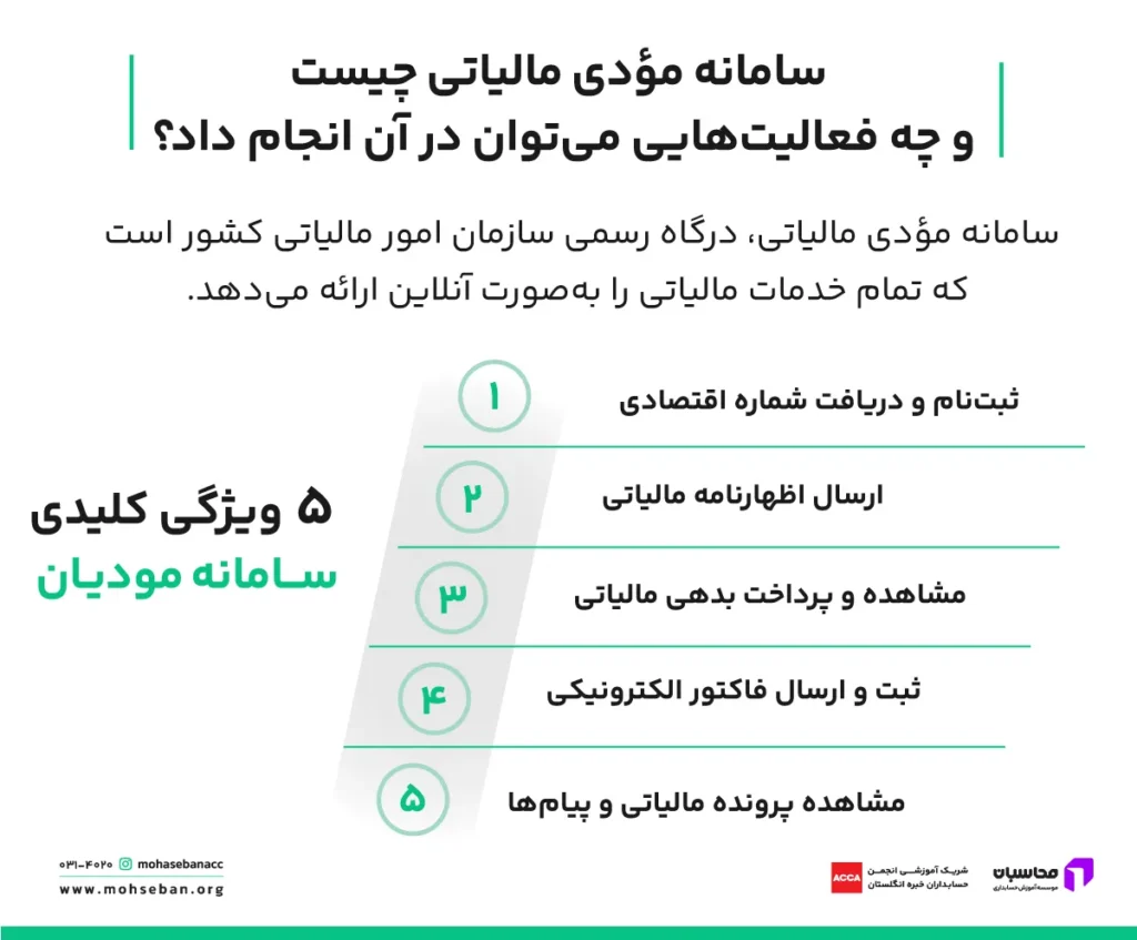 سامانه مودی مالیاتی