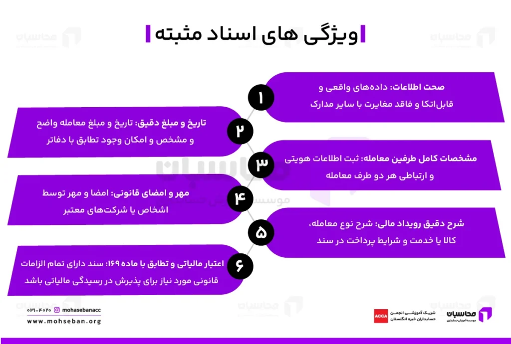 ویژگی های مدارک مثبته