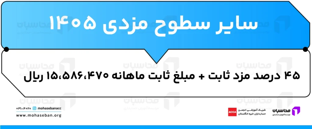 سایر سطوح مزدی ۱۴۰۵؛ جدول + محاسبه مبلغ 2 محاسبه سایر سطوح مزدی ۱۴۰۵