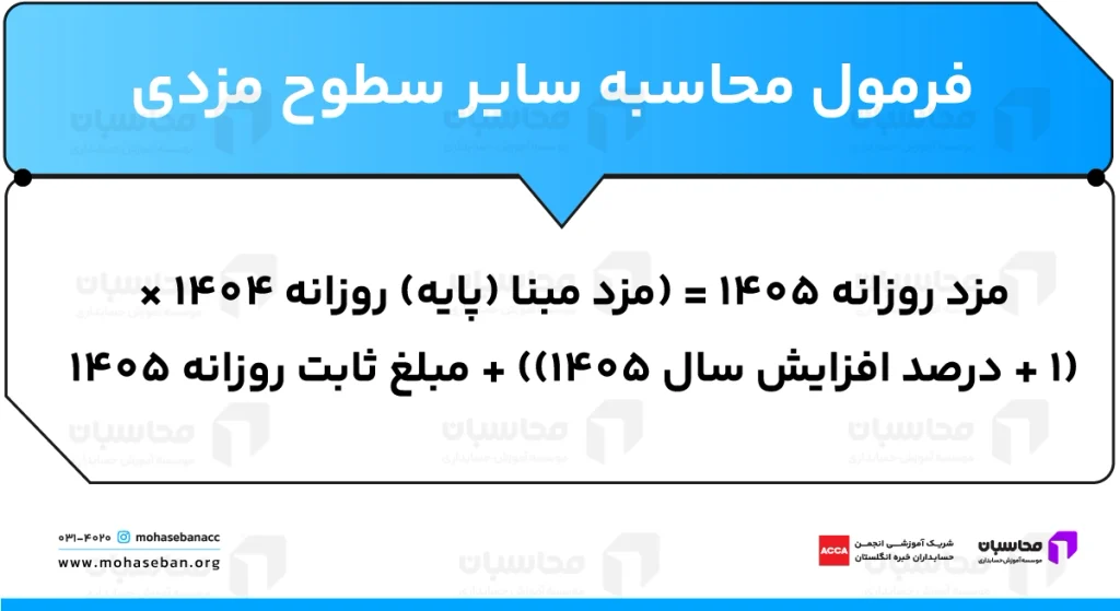سایر سطوح مزدی ۱۴۰۵؛ جدول + محاسبه مبلغ 3 فرمول محاسبه حقوق سایر سطوح مزدی 1405
