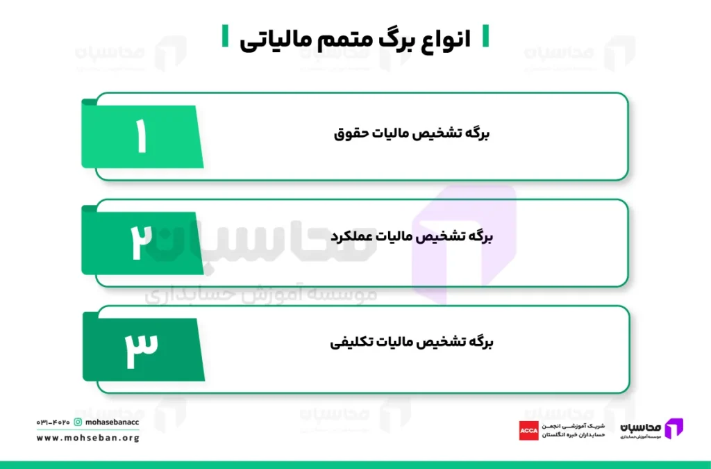 انواع برگ متمم تشخیص مالیات