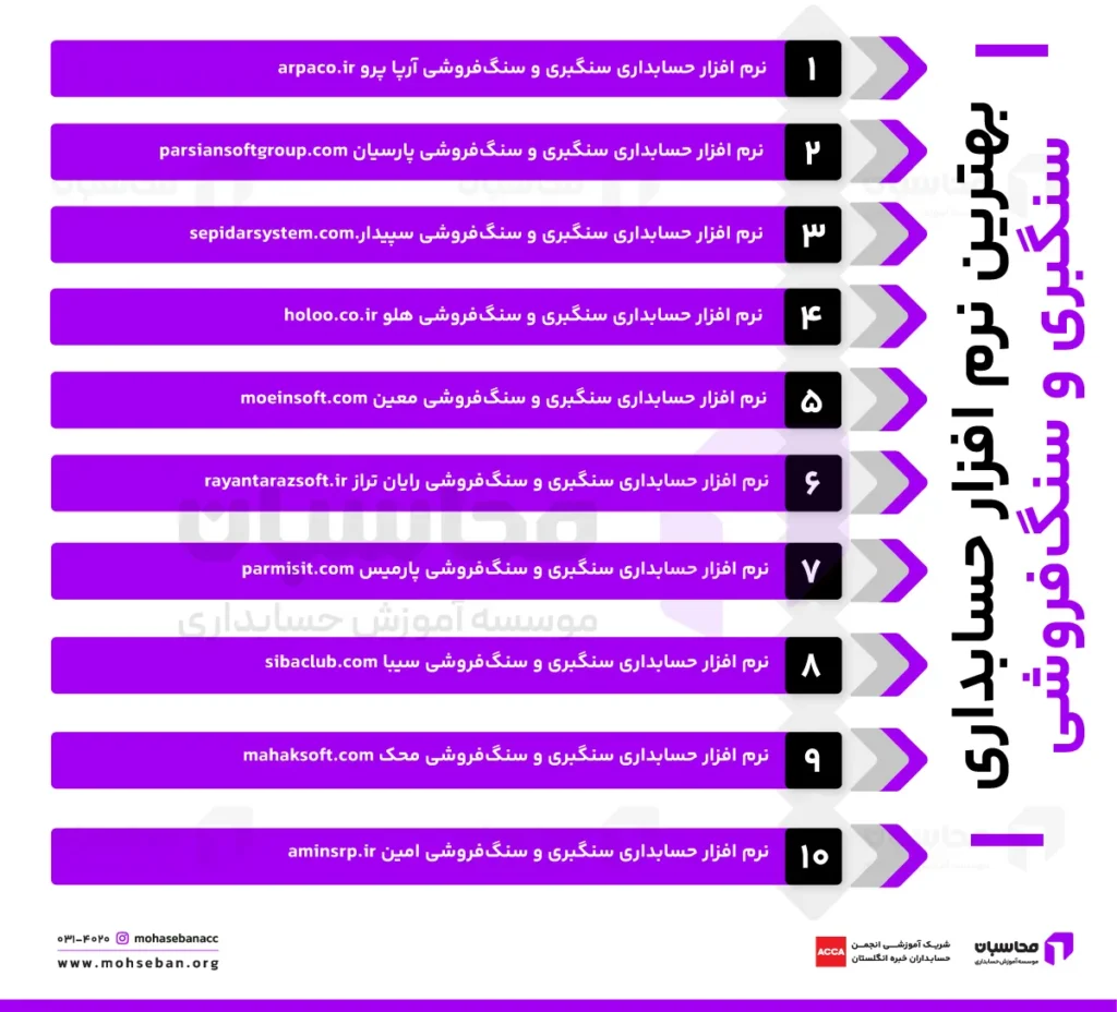 بهترین نرم افزار حسابداری سنگبری و سنگ فروشی