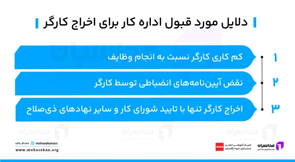 در چه شرایطی اخراج کارگر موجه است؟