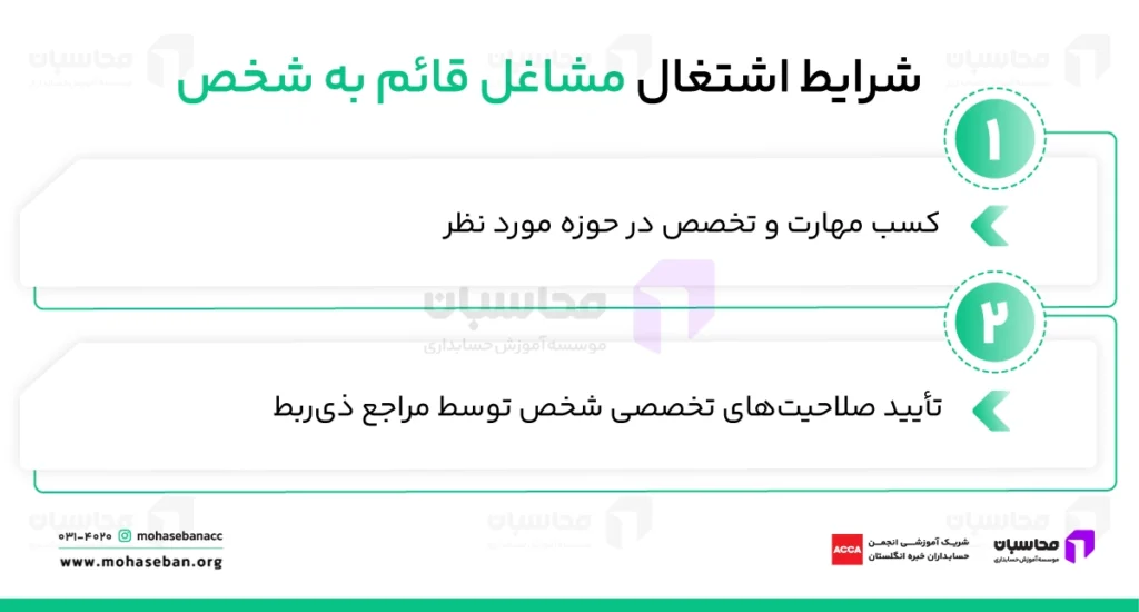 مشاغل قائم به شخص چیست؟