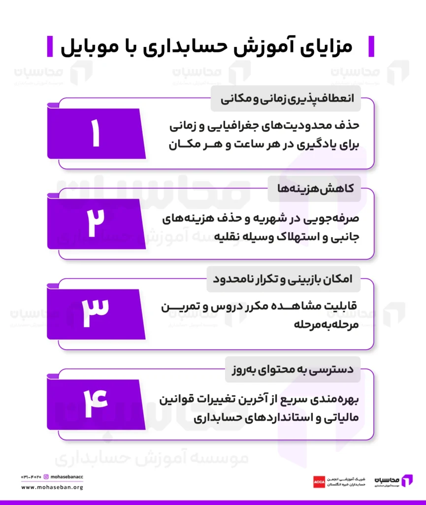 مزایای آموزش حسابداری با موبایل